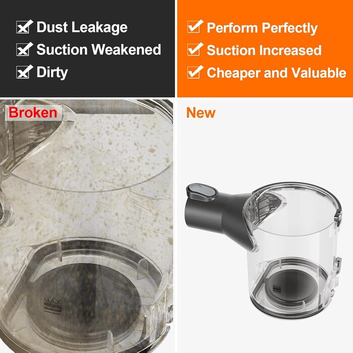 Dyson V6 Dust Bin Replacement - Compatible with DC58, DC59, DC62, DC74 - Dust Container, Vacuum Accessories, Waste Bin