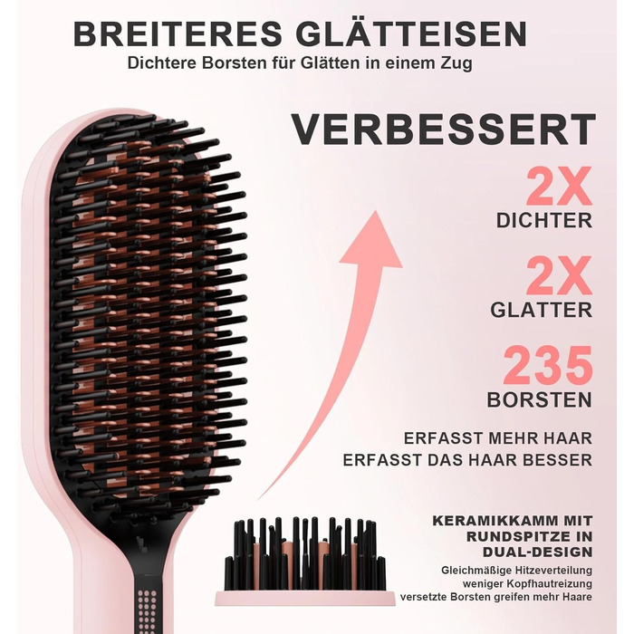 Іонізаційна щітка-випрямляч для волосся iToncs 2-в-1 з захистом від опіків та функцією пам'яті, LCD-дисплей, 5 температурних режимів (120°C-230°C), Dual Voltage, рожева