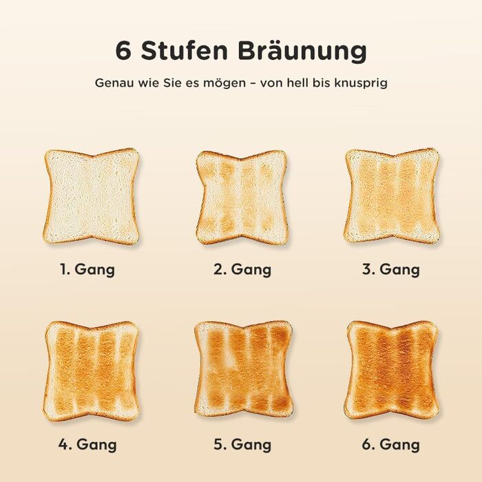 Ретро тостер на 2 тости з нержавіючої сталі – з підставою для булочок, 6 рівнів підсмажування, функція підігріву та розморожування, автовимкнення, кремовий колір, ідеальний для сендвічів та тостів – TS-R008