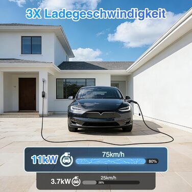 Зарядний пристрій (Wallbox) 11 кВт Тип 2, 3 фази, 8-16A, 7м + CEE 16A - Тип 2 кабель з адаптерами для електромобілів (EV/PHEV)