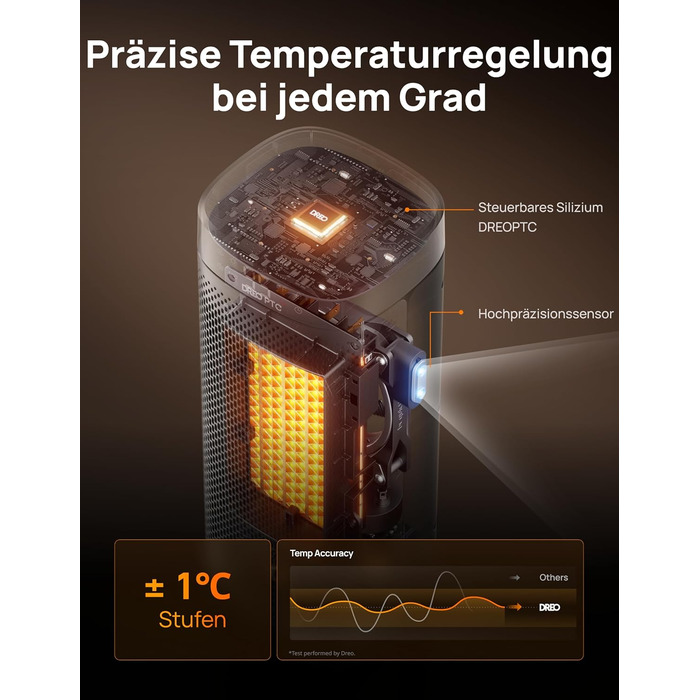 Електричний обігрівач DREO Solaris Slim H2, 2000W, керамічний, з термостатом, таймером, осциляцією, захистом від перегріву та нахилу, золотий