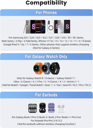 Магнітна бездротова зарядка 3-в-1 для Samsung Galaxy S26 Ultra, S25, Z Fold 7, Z Flip 7, Galaxy Watch Ultra/8/7/6 та Buds Pro 3 (Сірий)