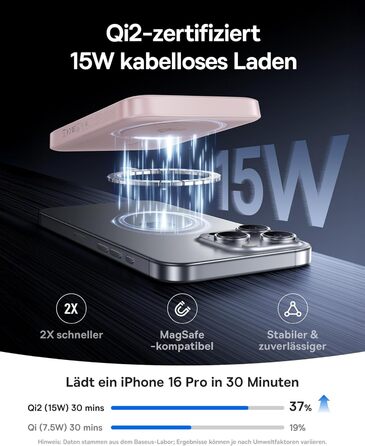 Power Bank Baseus EnerFill Qi2 MagSafe 10000mAh з PD 22.5W та бездротовою зарядкою 15W (Рожевий)