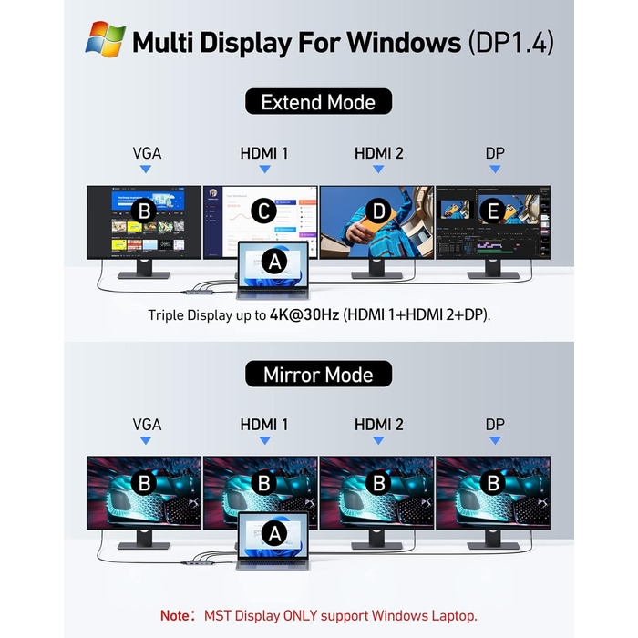 Док-станція для 2 моніторів, USB-C хаб 8 в 1: адаптер DisplayPort, HDMI, VGA, USB 2.0, PD 100W, для ноутбуків Dell, Thinkpad, Huawei (сірий)
