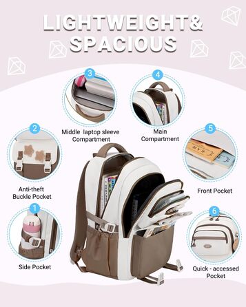 Дитячий рюкзак для дівчаток Kinderrucksack, 18L, 2-7 клас, легкий, з дихаючою спинкою та м'якими лямками, для школи, підлітки 7+ років, колір кавовий