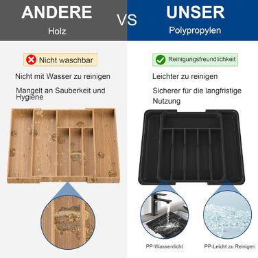 Органайзер для столових приборів в шухляду 40 см, чорний, пластиковий, з регульованими перегородками (6-8 відділень)