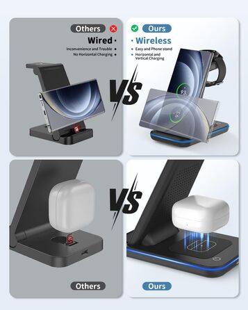 Бездротова зарядка JoyGeek 3-в-1 для Samsung Galaxy S25/S24/S23/S22/Z Flip/Fold, Galaxy Watch Ultra/8/4, Galaxy Buds - Чорний