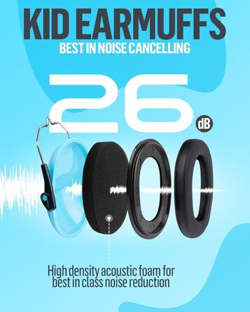 Навушники для захисту вух дитини, SNR 26dB, блакитні. Захист від шуму для сну, навчання, 3-16 років