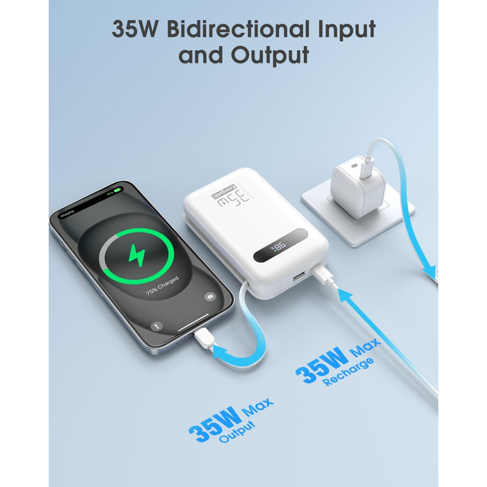 Powerbank 20000mAh з PD 35W, USB-C кабель, LED дисплеєм для iPhone, iPad, Samsung Galaxy та Huawei
