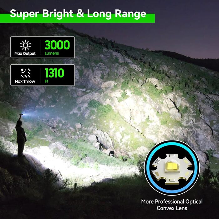 Тактичний ліхтарик Gearlite: перезарядна LED лампа 3000 люмен з зумом, 3 режими, водонепроникний IP65, для кемпінгу, риболовлі, тактики