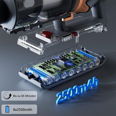 Бездротовий акумуляторний пилосос з дисплеєм та LED-підсвіткою, 58000Pa, Anti-Tangle-щітка, самостійна парковка, зарядка від стіни (блакитний)