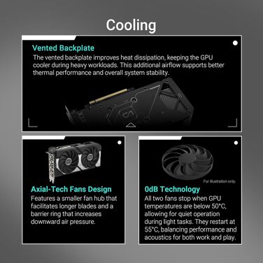 Ігрова відеокарта ASUS Dual GeForce RTX 5060 OC Edition 8GB GDDR7, чорна
