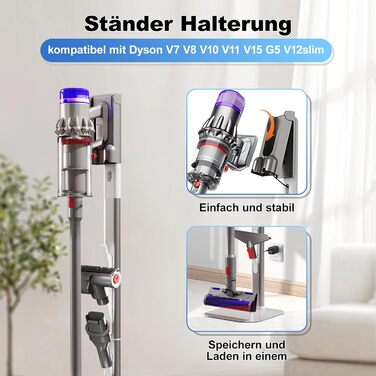 Підставка для пилососів Dyson V7, V8, V10, V11, V15, G5, V12slim, CISSIYOG, з 4 гачками, без свердління, для зберігання пилососа та аксесуарів, приховане кабельне рішення