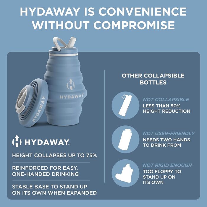 HYDAWAY | Collapsible Water Bottle with Spout Lid | Ultra-Packable and Travel-Friendly | Made of Food-Grade Silicone | 500 ml (Blue Ice)