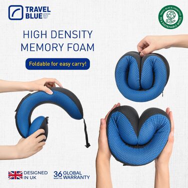 Blue Dreamer Travel Neck Pillow - Memory Foam Airplane Pillow for Travel with Breathable Mesh Fabric, Removable Cover, High Comfort & Support, Easy Storage