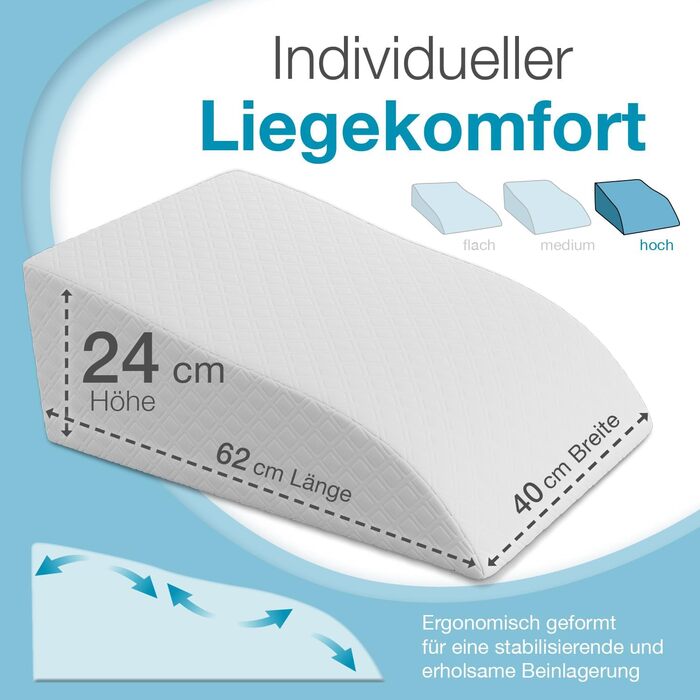 Подушка для ніг з ефектом пам'яті ELONEO для розвантаження та підйому ніг, знімний чохол, 68x40x16 см, біла