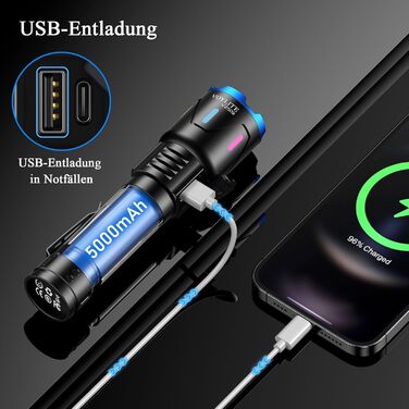 Ліхтар LED акумуляторний 500000 люмен, надпотужний з акумулятором 5000 mAh, LCD-індикатор заряду, 3 режими, регульований фокус, для кемпінгу та відпочинку на природі, матовий чорний