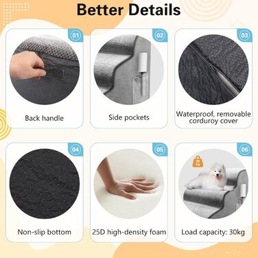 Сходинка для собак та котів 3 ступені, 40 см, протиковзка, для літніх тварин, з щільного піноматеріалу, знімна та миється, портативна рамка для собак, котів, софи, ліжка, авто