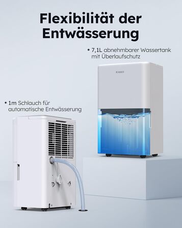 Електричний осушувач повітря 50L/24H для підвалу та приміщень до 125 м², з таймером, шлангом та фільтром, гарантія 10 років Gar