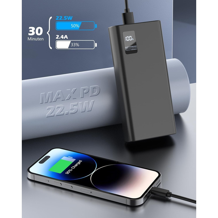 Портативний зарядний акумулятор Power Bank 24000mAh з швидкою зарядкою 22,5W, USB-C, для iPhone, Tablet, Laptop, подорожі, кемпінг