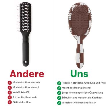 FRAMAR Щітка для волосся без розпушування - для довгого волосся, для жінок, для мокрого волосся, для розплутування, для кучерявого волосся, антистатична, шоколадного кольору