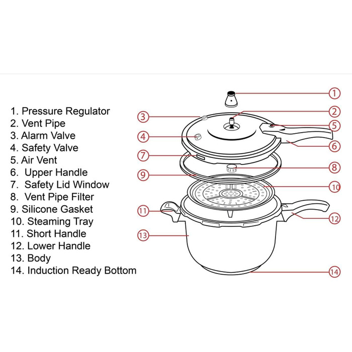 Друк-каструля з нержавіючої сталі 304 з системою безпеки - для індукційних, газових та всіх типів плит - професійне та домашнє використання (5 літрів)