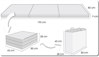 Складаний матрац-гостьове ліжко FORTISLINE 195x80x9 см, синій, футон-сидіння, каромат VW GTD, односпальний