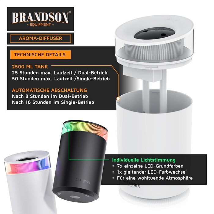 Зволожувач повітря 2,5 л тихий - 7 LED кольорів, 2 режими випуску пари, аромадифузор, для вітальні, дитячої кімнати, спальні - білий