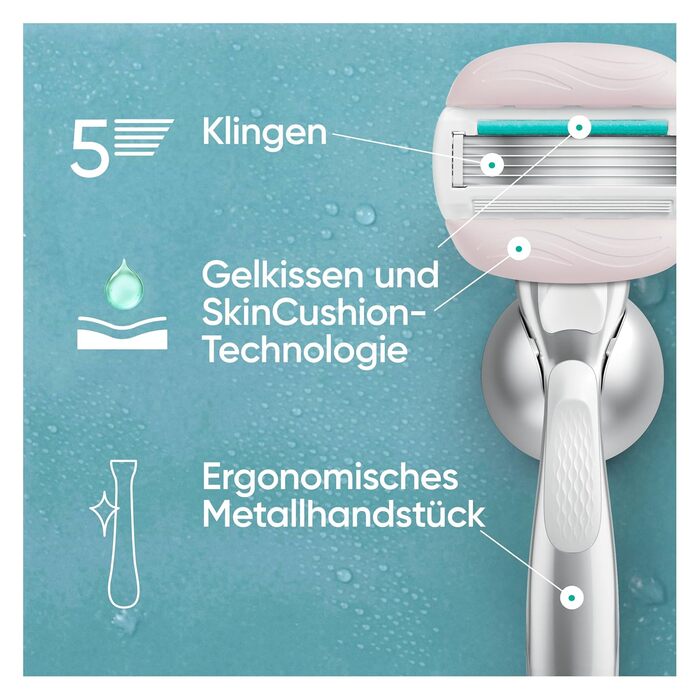 Жіноча бритва Gillette Venus Pro Comfortglide Sensitive для чутливої шкіри, срібляста (бритва + 6 змінних касет)