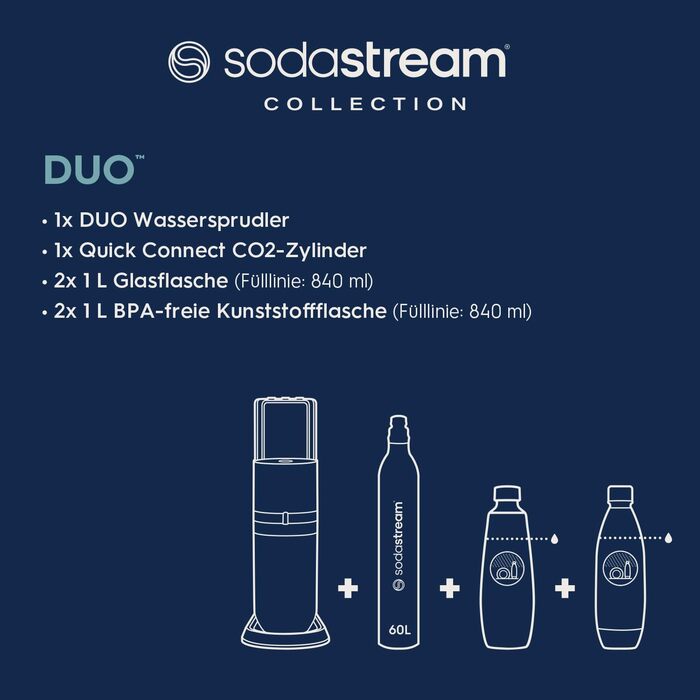 SodaStream DUO: Газова вода вдома | Комплект з 4 пляшками та балончиком CO2 | Титан Family Pack