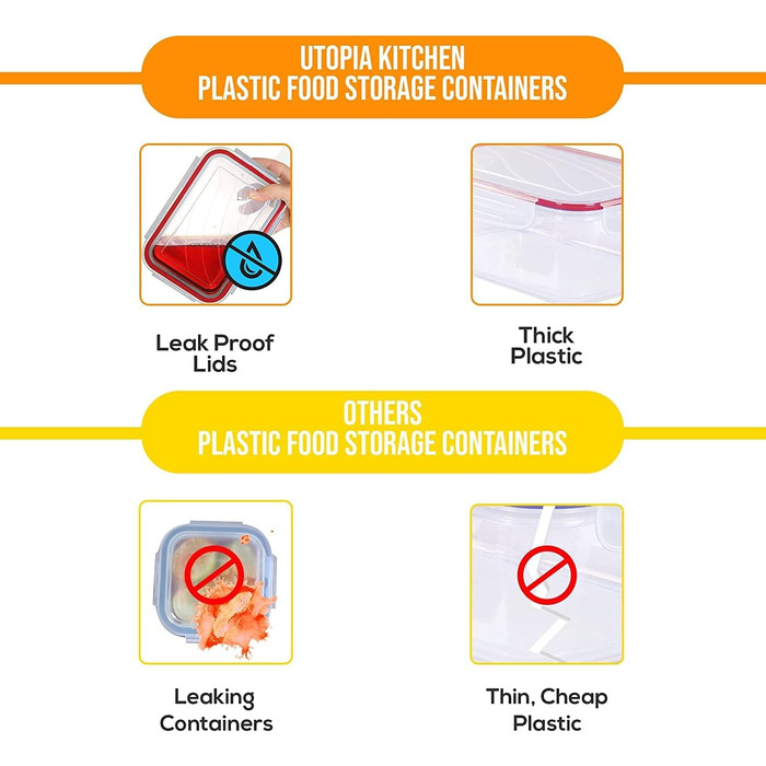 Набір контейнерів KICHLY 24 шт. з кришками: для зберігання продуктів, Meal Prep, вилка-free, герметичні, морозильні, BPA-free, кухонні, органайзери (червоний, 18 шт.)