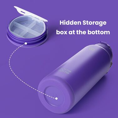 BOTTLE BOTTLE Insulated Water Bottle with Straw, Sport Stainless Steel Water Bottle with Grip Lid, Outdoor Sports Bottle for Pills, 1L (White) (Violet)