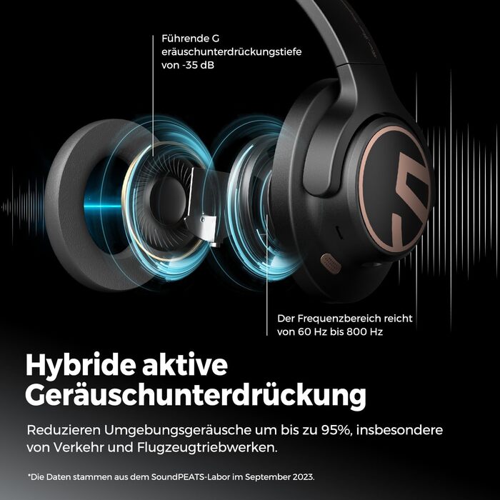 SoundPEATS Space навушники Bluetooth Over-Ear з гібридним ANC, ENC-мікрофоном, 40мм драйвером, 5.3, 123 години, білий (чорний)