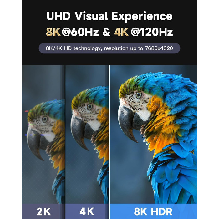 ARISKEEN HDMI 2.1 Кабель 8K, 7.5м, 48Gbps, Nylon, Підтримка 8K@60Hz, 4K@120Hz, сумісний з PS5/4, TV, монітором, Blu-ray, Soundbar, DVD, ноутбуком