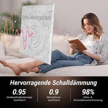 Акустичні панелі TONOR самоклеючі, квадратні звукопоглинаючі плити з поліестеру 30x30x0,9 см, 18 шт, сірі — шумоізоляція для стін, стелі та дверей