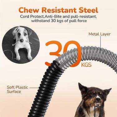 Електричний килимок для тварин Pecute - зігріваючий килимок для собак та котів, 40x50 см