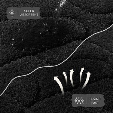 Килимок для дому 50x80 см, антиковзаюча, миється. Килимок для входу, порогу, тераси, саду. Чорний колір