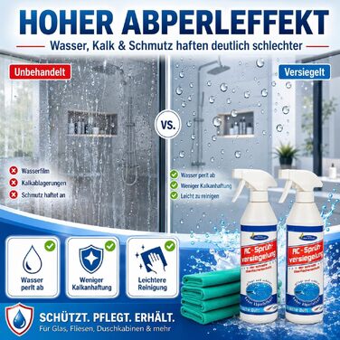 Гідрофобне захисне покриття AQUA CLEAN Sprühversiegelung для автомобіля, спрей-герметик, 2x 500мл