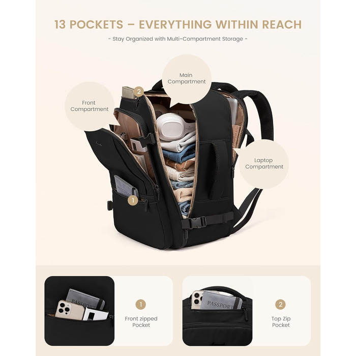 LOVEVOOK Рюкзак для ручної поклажі, 30L, чоловічий, для ноутбука 15.6