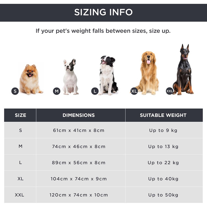 BEDSURE Orthopedic Dog Bed - Large Dogs - 89x56x8cm Washable Dog Bed with 2 in 1 Memory Foam, Cozy Dog Mat Dog Mattress, (L 89 x W 56 x H 8 cm, Black)