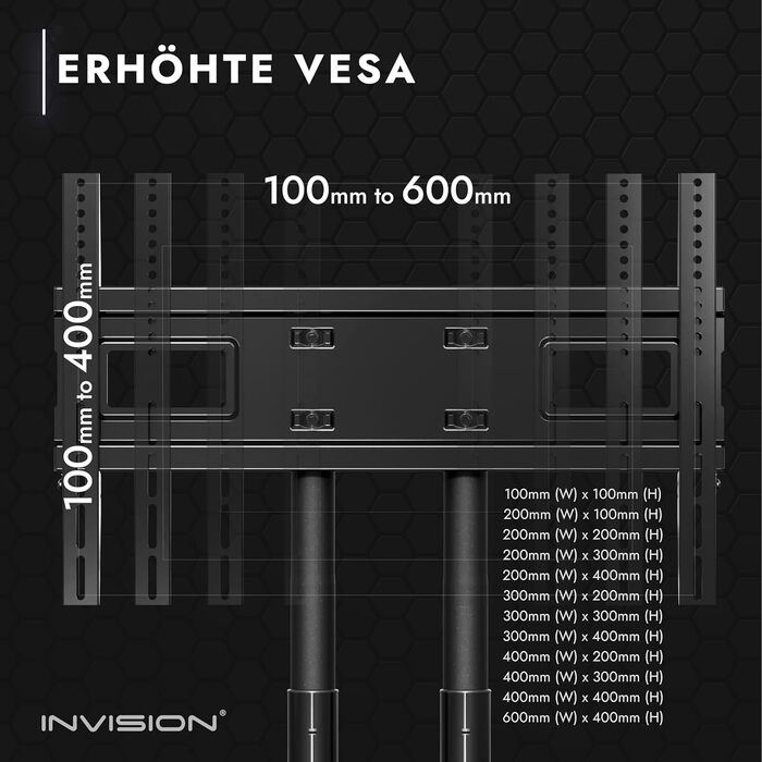 Підставка для телевізора Invision на колесах для екранів 32-75 дюймів, мобільна, регульована по висоті, до 45.5 кг, VESA 600x400, GT1200 ScreenStation