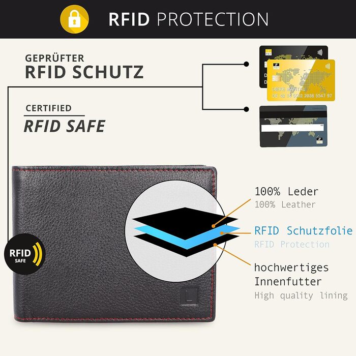 LEDEROW Wallet for Men Leather Black-Red - Crossbody Wallet including Gift Box - Men's Portofolio RFID Protection with Coin Pocket - Wallet Purse Leather Man Large (Black-Red)