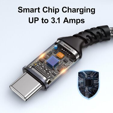 Кабель USB-C GIANAC 5M: зарядний та передавач даних для Samsung, Huawei, Google, Sony (зелений)