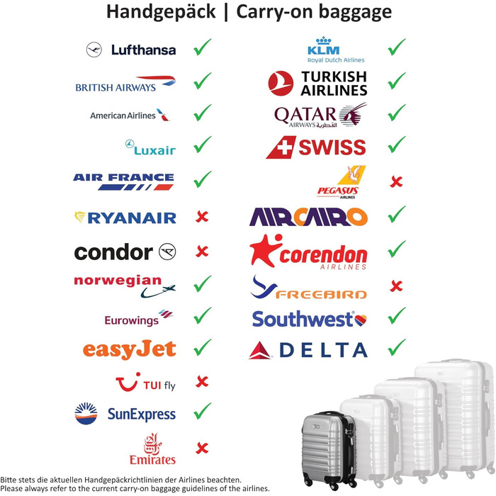 Набір валіз Zelsius 4 шт. Рожевий колір | ABS, з кодовим замком, 4 колеса, внутрішній роздільник | Ручна поклажа, набір валіз, trolley, велика валіза