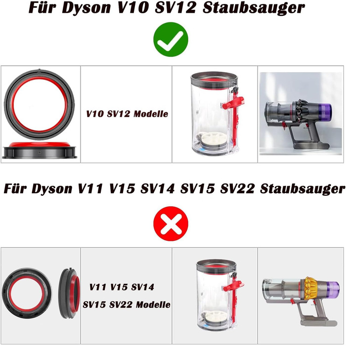Електричний насадка для миття підлоги Dyson V12 Detect Slim / V10 Slim, з вологою тканиною та знімним баком для води, 6 змінних моп та контейнер для пилу (V10)