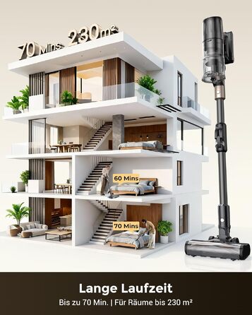 Акумуляторний вертикальний пилосос Proscenic P20+ з функцією вологого прибирання, 70 КПа, 680Вт, з базою для зарядки та фільтром Anti-Tangle, 1.5л, для килимів та шерсті тварин