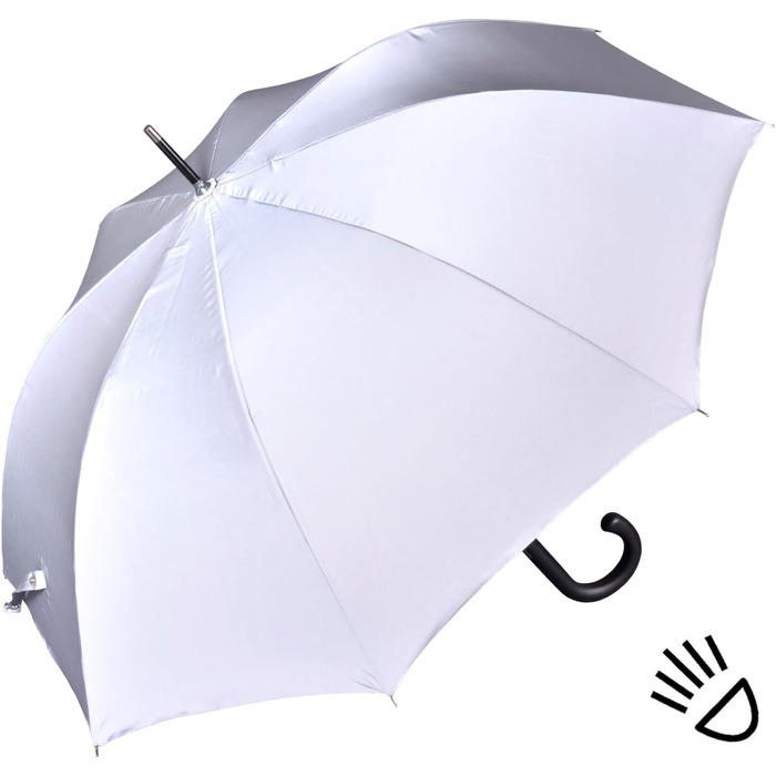 iX-brella Fiberglass Automatic Umbrella with Wetprint Raindrops - Color Changing & Reflective