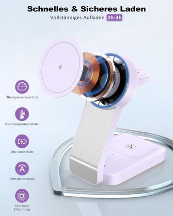 3-в-1 Станція Бездротової Зарядки для iPhone, Apple Watch та AirPods (Біла/Фіолетова)