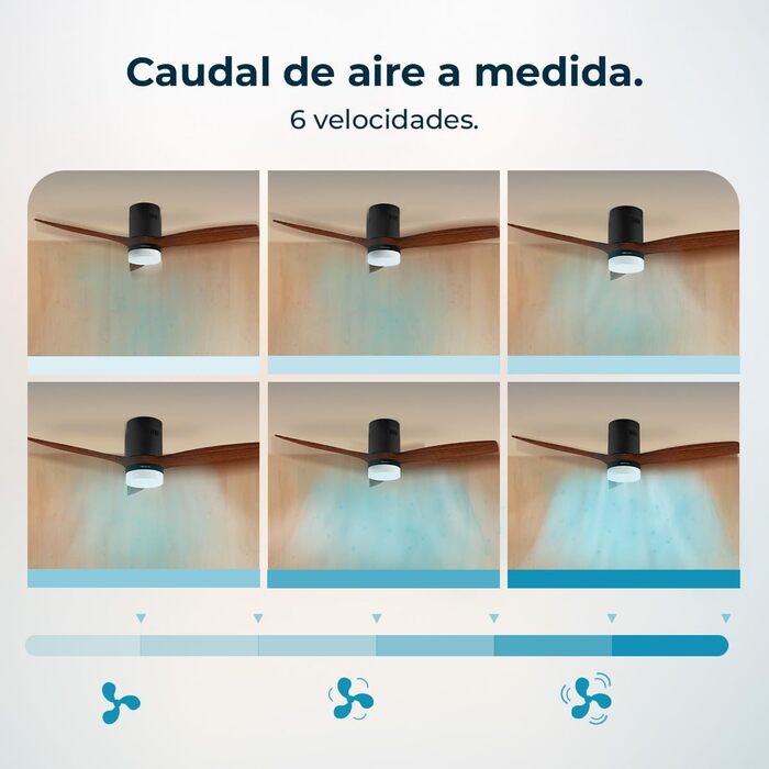 Стеляний вентилятор Cecotec Energysilence Aero 5600 Classic White з LED-підсвічуванням, 40W, діаметр 132 см, 6 швидкостей, пульт, літо/зима, чорний