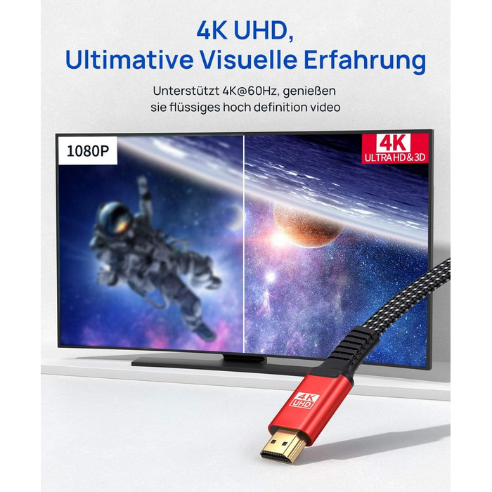 Кабель HDMI JSAUX 4K 3 метри: підтримка 4K@60Hz, HDR, UHD 2160p, Ethernet, ARC, для PS3/4, TV, PC (червоний)